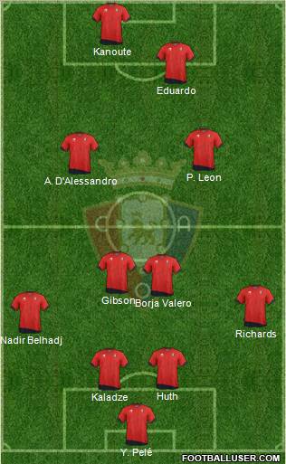 C. At. Osasuna Formation 2011