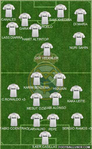 Real Madrid C.F. Formation 2011