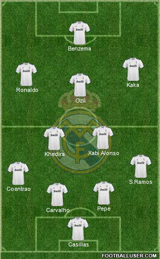 R. Madrid Castilla Formation 2011