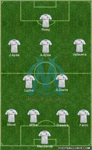 Olympique de Marseille Formation 2011
