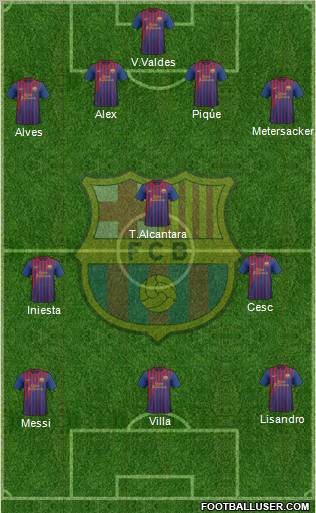 F.C. Barcelona Formation 2011