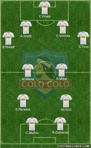 CSD Colo Colo Formation 2011