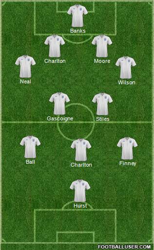 England Formation 2011