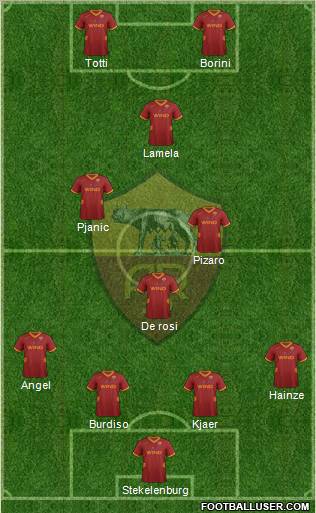 AS Roma Formation 2011