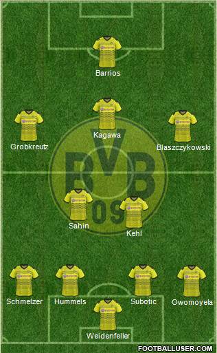 Borussia Dortmund Formation 2011