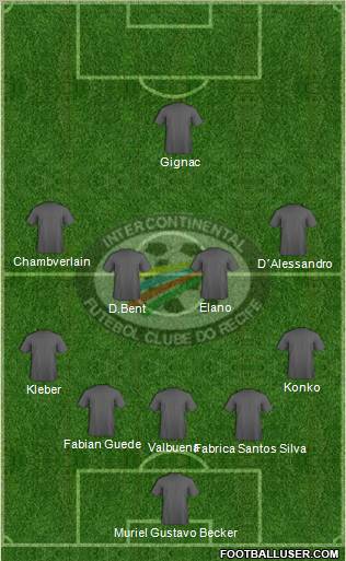 Intercontinental FC do Recife Formation 2011