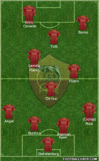 AS Roma Formation 2011