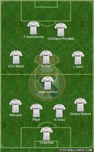 Real Madrid C.F. Formation 2011