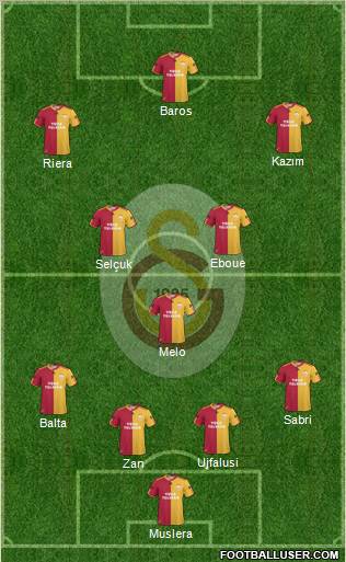 Galatasaray SK Formation 2011