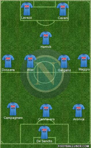 Napoli Formation 2011