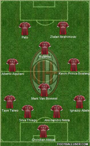 A.C. Milan Formation 2011