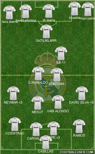 Real Madrid C.F. Formation 2011