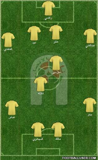 Al-Ansar (KSA) Formation 2011