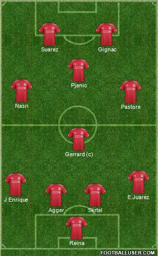 Liverpool Formation 2011