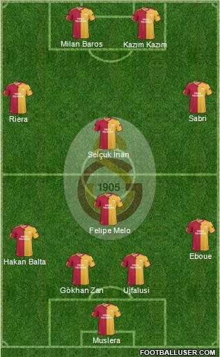 Galatasaray SK Formation 2011
