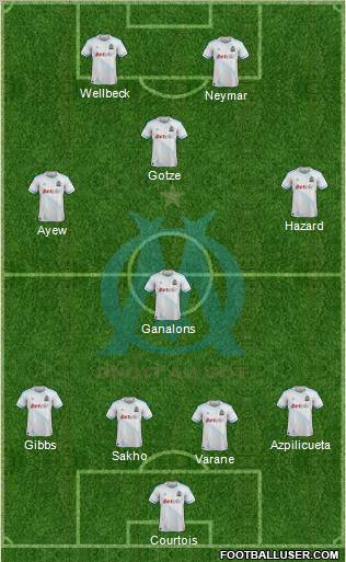 Olympique de Marseille Formation 2011