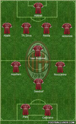 A.C. Milan Formation 2011