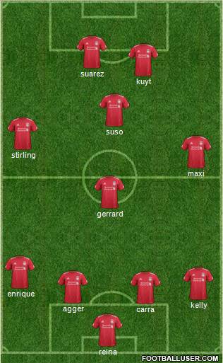 Liverpool Formation 2011