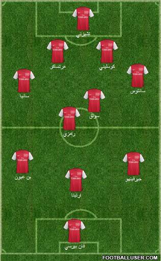 Arsenal Formation 2011