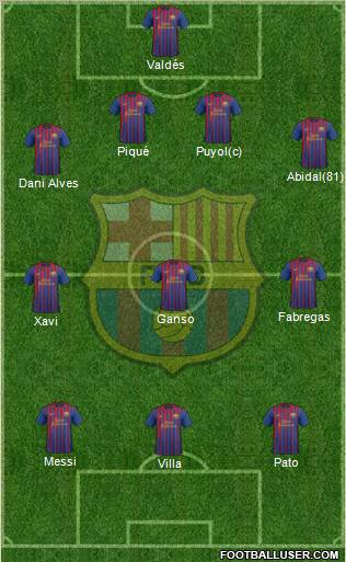 F.C. Barcelona Formation 2011
