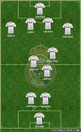 Real Madrid C.F. Formation 2011