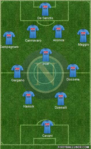 Napoli Formation 2011