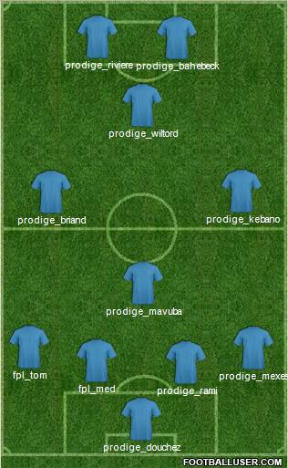 Fifa Team Formation 2011