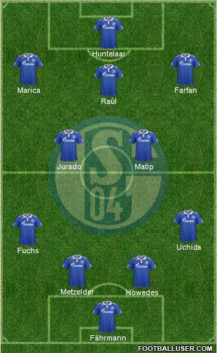 FC Schalke 04 Formation 2011