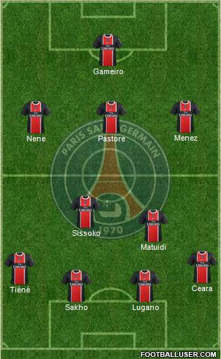 Paris Saint-Germain Formation 2011