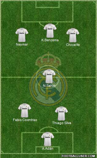 Real Madrid C.F. Formation 2011