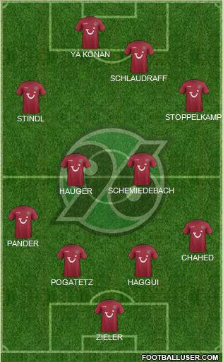 Hannover 96 Formation 2011