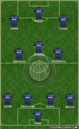 F.C. Internazionale Formation 2011