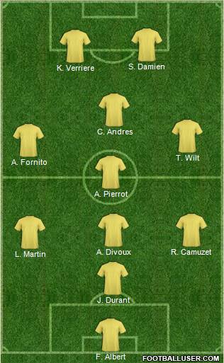 Dream Team Formation 2011