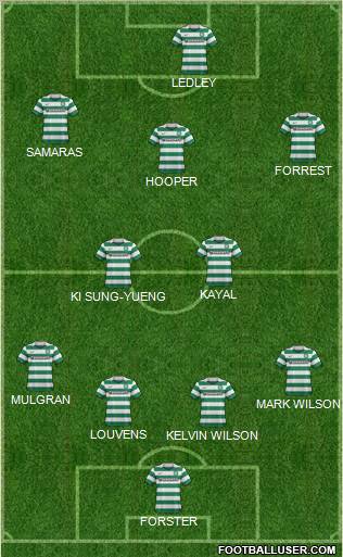 Celtic Formation 2011