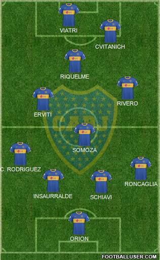 Boca Juniors Formation 2011