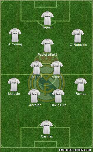 Real Madrid C.F. Formation 2011