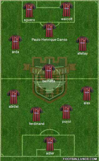 Gaziantepspor Formation 2011