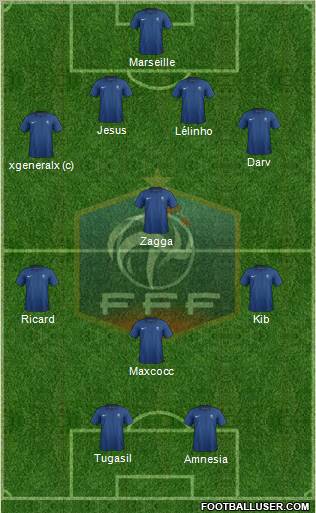 France Formation 2011
