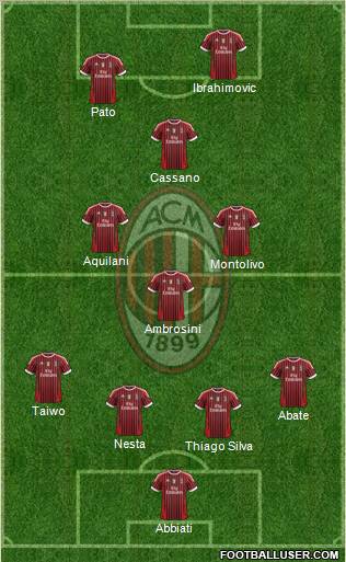A.C. Milan Formation 2011