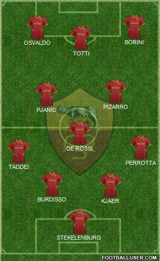 AS Roma Formation 2011
