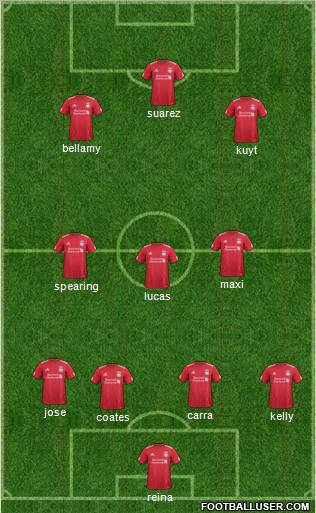 Liverpool Formation 2011