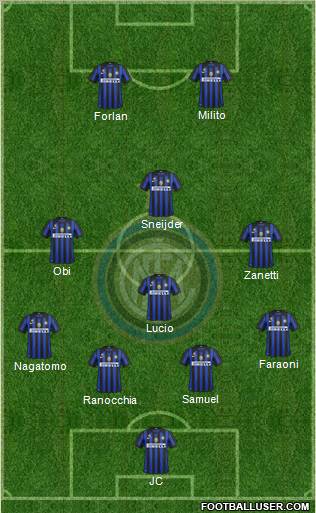 F.C. Internazionale Formation 2011