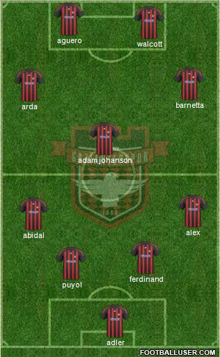 Gaziantepspor Formation 2011