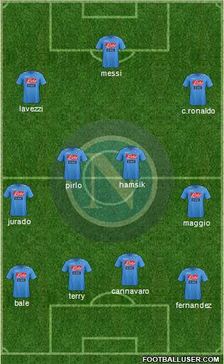 Napoli Formation 2011