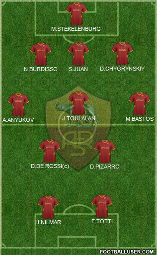 AS Roma Formation 2011