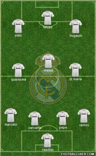 Real Madrid C.F. Formation 2011