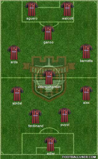 Gaziantepspor Formation 2011