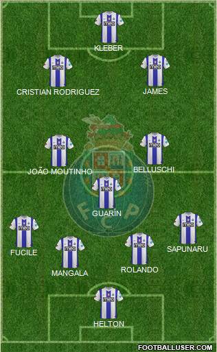 Futebol Clube do Porto - SAD Formation 2011