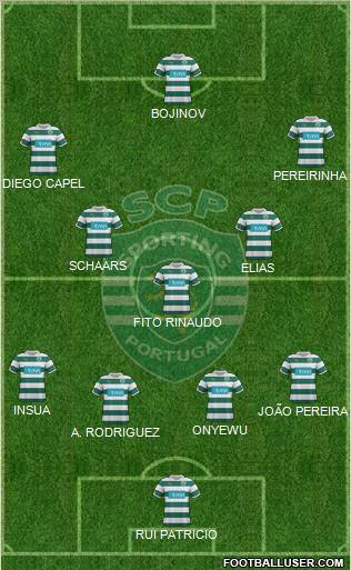 Sporting Clube de Portugal - SAD Formation 2011