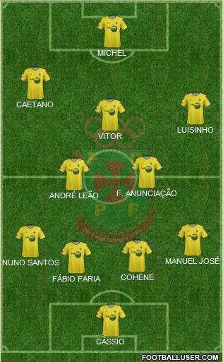 Futebol Clube Paços de Ferreira Formation 2011